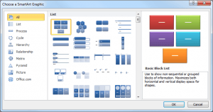 Cara Membuat Grafik pada Microsoft Word