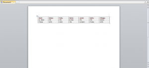 Cara Membuat Tabel Di Word